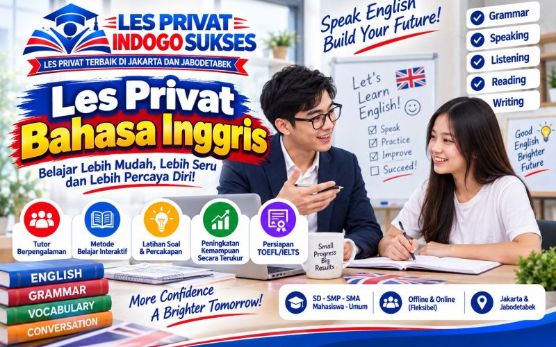 Les Privat bahasa inggris
